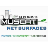 MUSCAT NET SURFACES