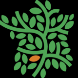 DOMAINE DES MATHEVIES